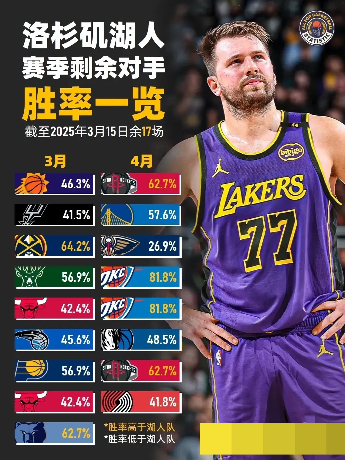 关于今晨突围战来临,巴黎圣日耳曼围绕NBA季后赛扳平良机,压力陡增,赛程密集仍需轮换的信息 关于今晨突围战来临,巴黎圣日耳曼围绕NBA季后赛扳平良机,压力陡增,赛程密集仍需轮换的信息